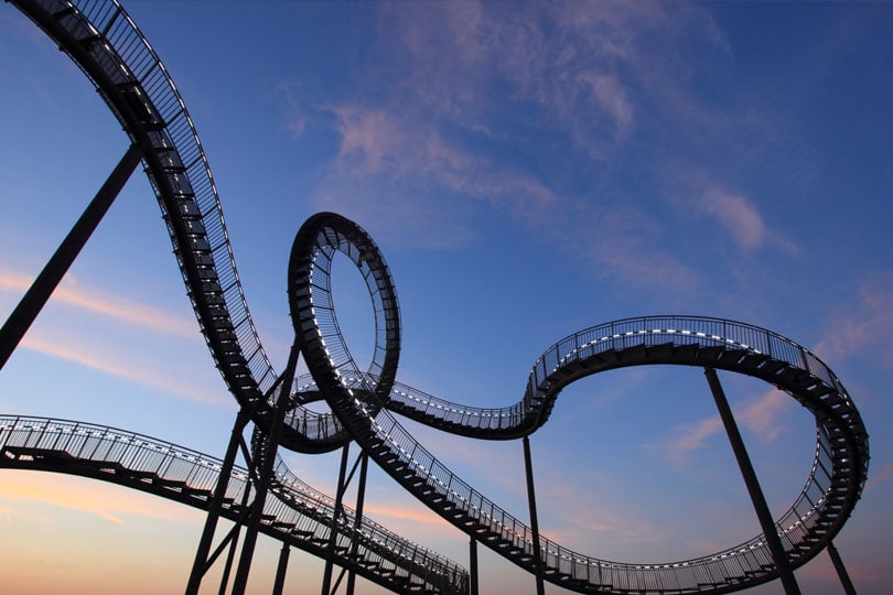 South African ZAR rollercoaster